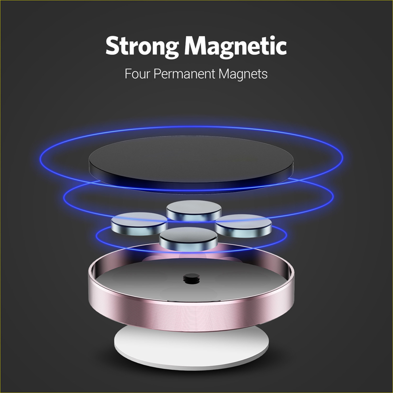 Magnetic Car Phone Holder Stan - Phone Holder recension och pris