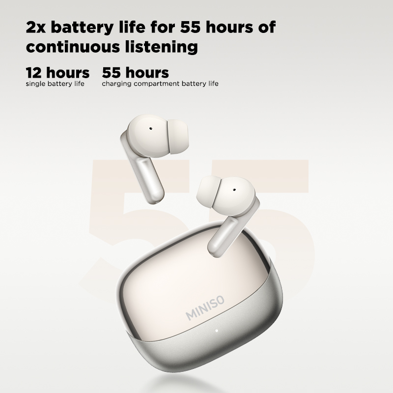 MINISO MS106 Bluetooth Earphon - Headphones Wireless recension och pris