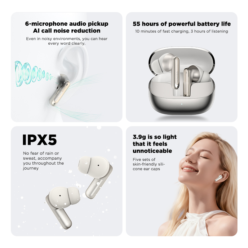 MINISO MS106 Bluetooth Earphon - Headphones Wireless recension och pris